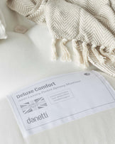 Luxurious pocket sprung mattress with a white cotton cover, labeled 'Deluxe Comfort', accompanied by a herringbone-patterned throw.